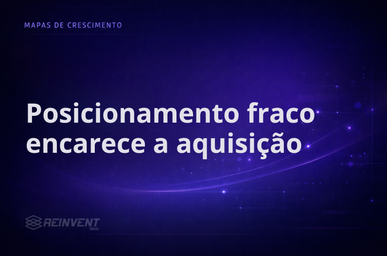 Posicionamento fraco, aquisição cara